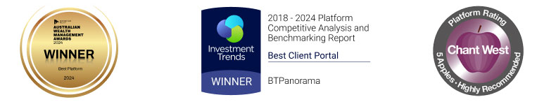 BT awards