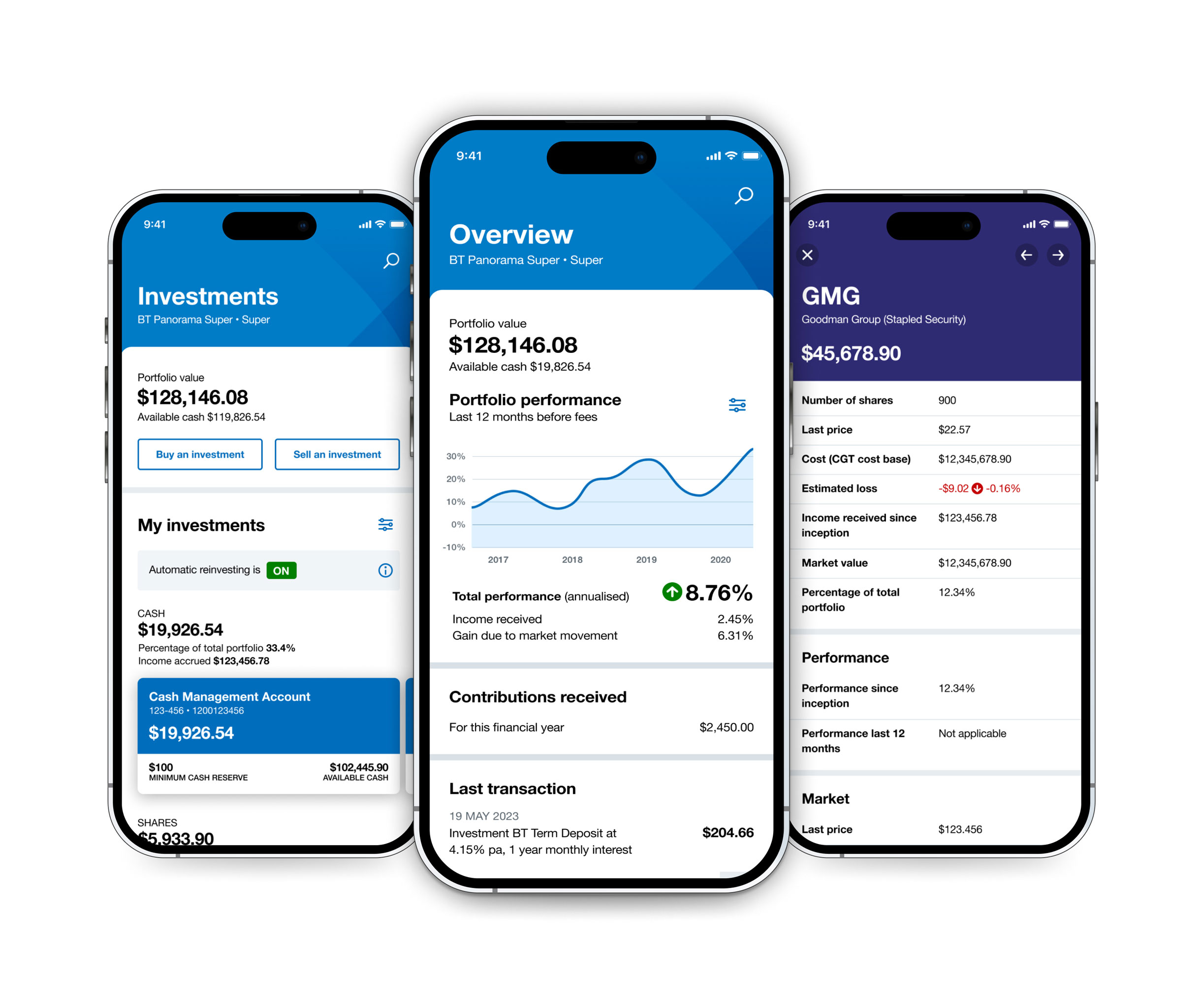 Mobile app investor