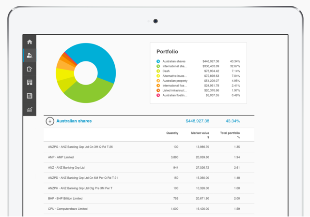 Managed Portfolios screenshot