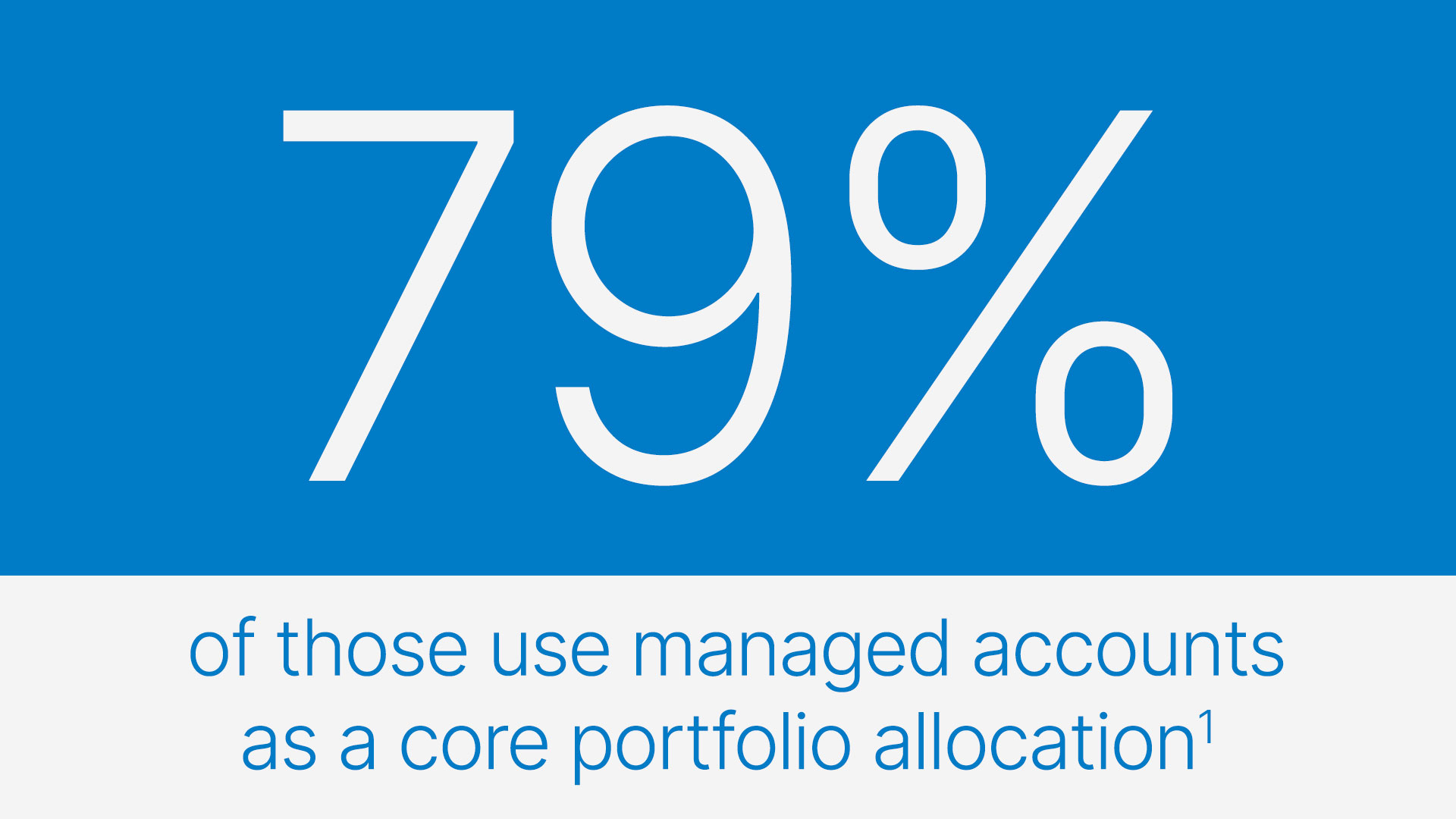 Use managed accounts